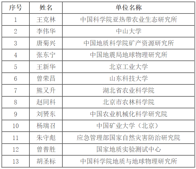 71f83eaba50444ac8da7d67a5637a8ec.png