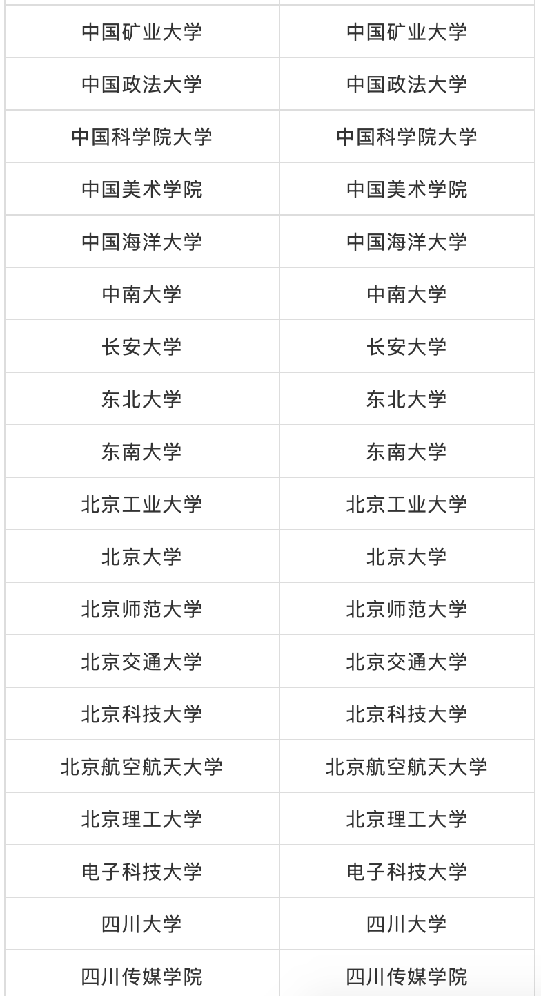 排名以拼音_拼音字母表