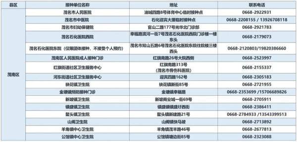 病毒检测|发现一名密接者！广东又一地紧急通报