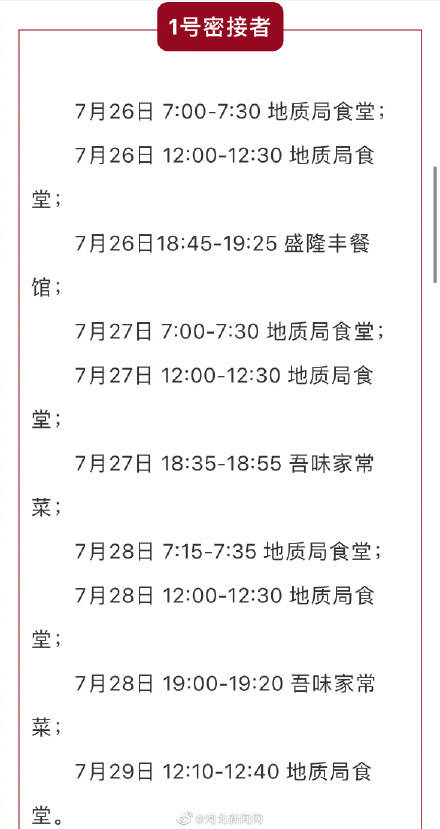 涿州|緊急！保定涿州3名密接者活動軌跡公布 ，這些人員請立即報告！