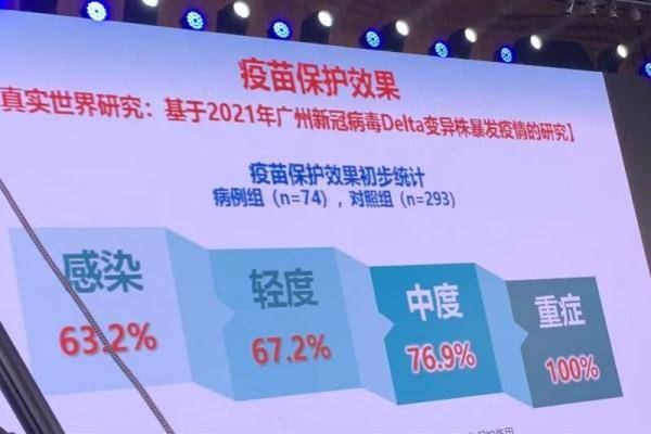 疫情|郑州深夜通报！新增11+16丨关于当前疫情，钟南山最新判断！