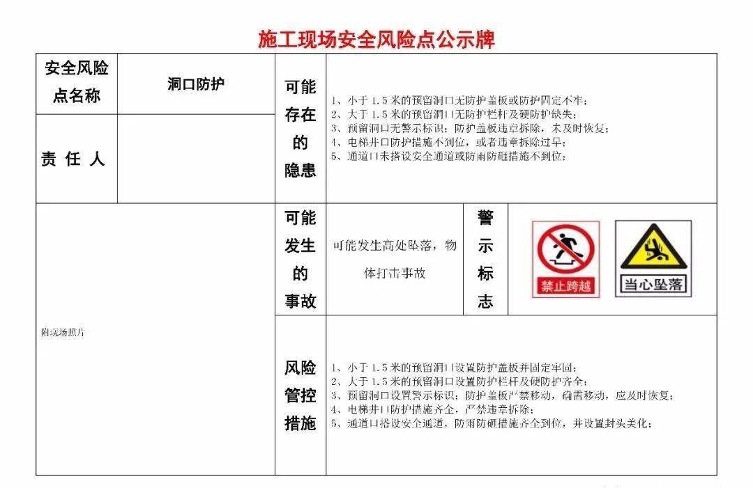 新版企业各类风险源告知卡!安全员快查收!_公示牌