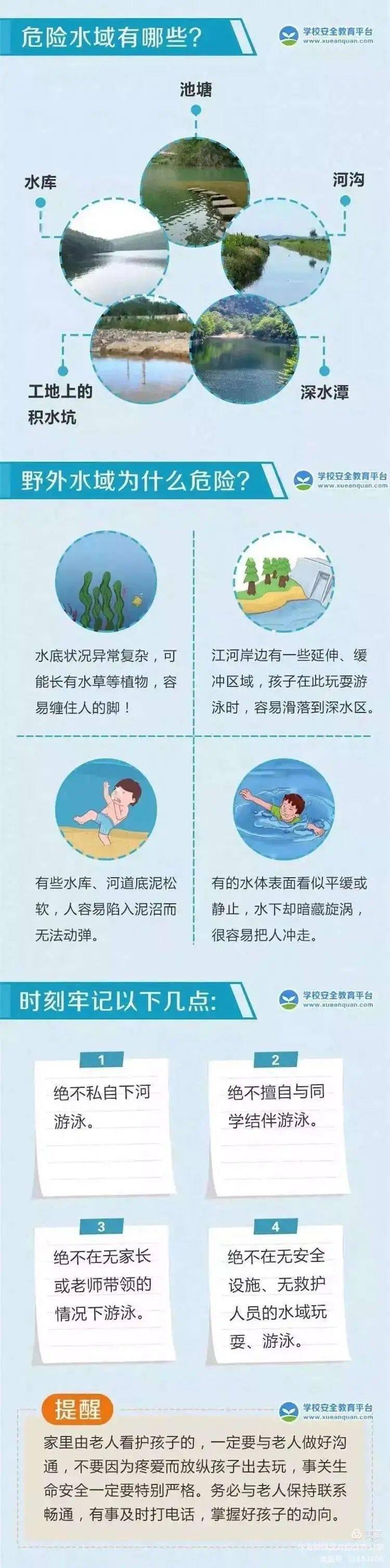 海丰县海城镇发布 紧急通告 有关莲花山饮用水源...
