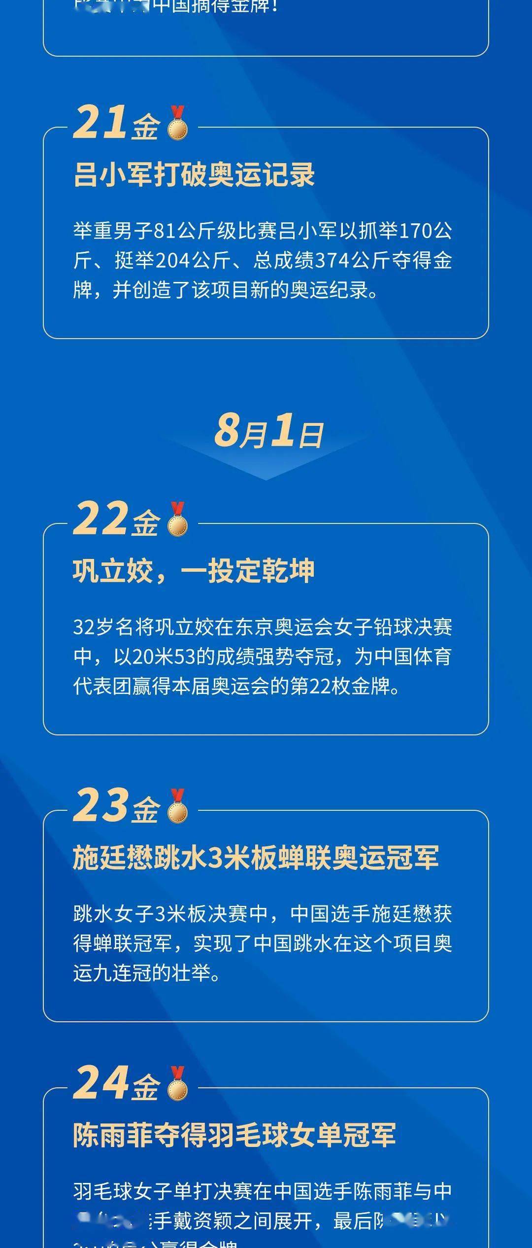 周末奥运会精彩回顾,中国健儿yyds!