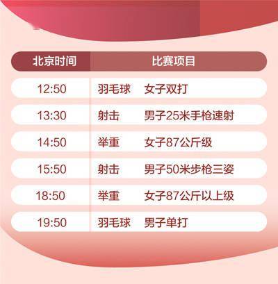 赛事|8月2日赛事推荐