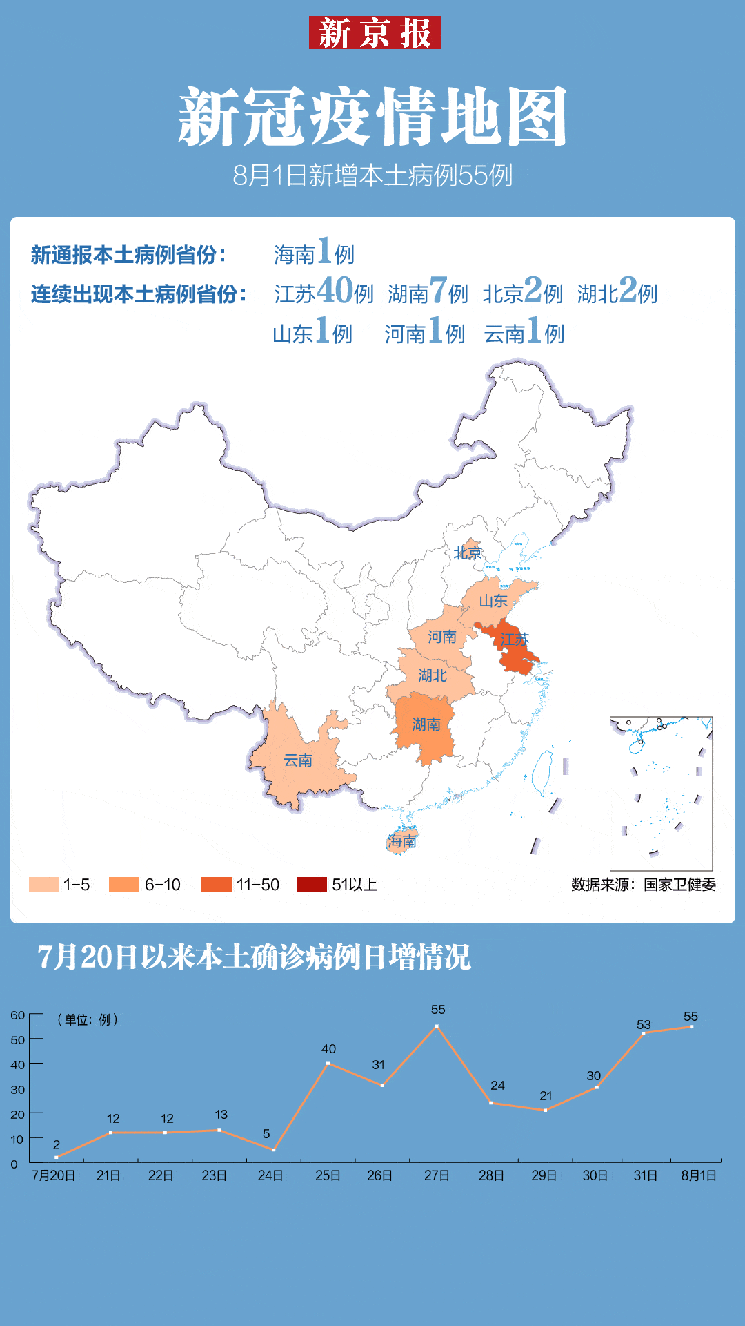 新闻多一度│德尔塔来袭新冠疫情蔓延至多省份最新梳理来了