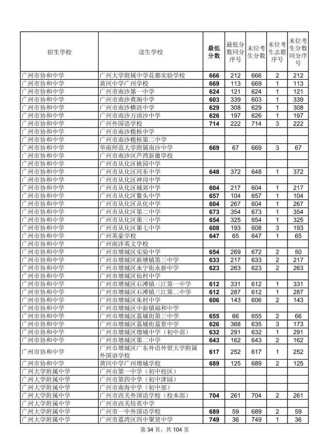 fec27e61cc62406ab93cfa87cac13540.jpeg