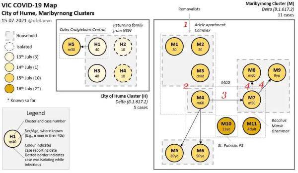 传播|德尔塔毒株是啥？为何人们谈之色变？