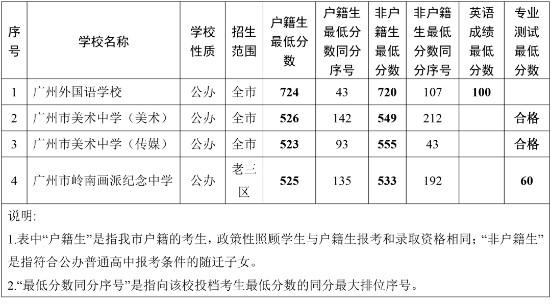 浒浦高级中学_浒浦中学_常熟市浒浦高级中学