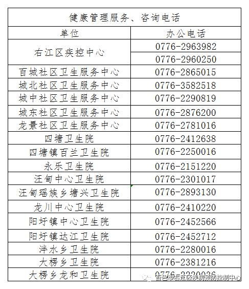 田林县人口_百色田林县各镇人口一览:最多的镇仅六万多人,最少的仅五千多人