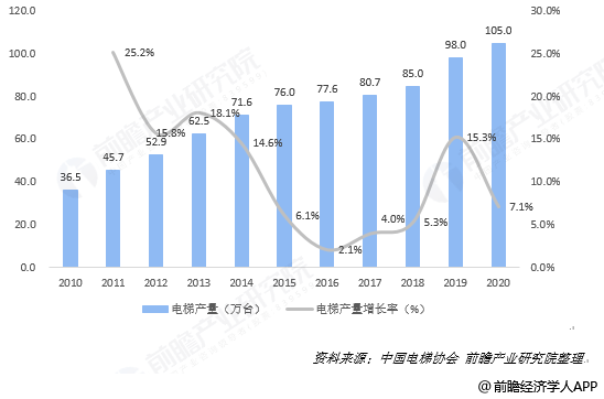 世界人口钟_世界人口钟Windows 8 界面预览 杂类工具 新浪科技(2)