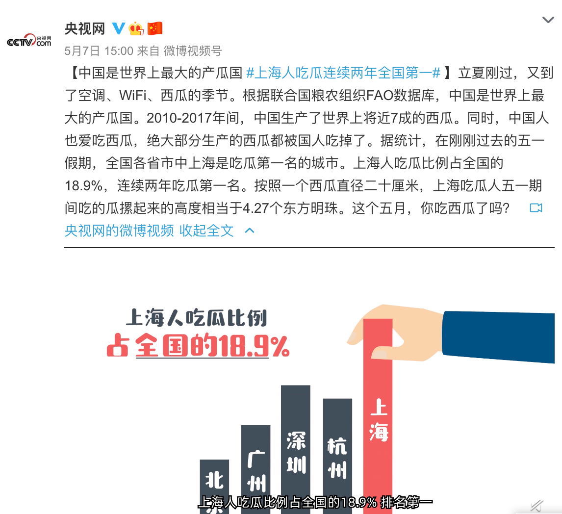 央视人口_baby007 原帖已被作者删除