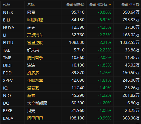 怎么涨kd最快最准 bf76a70e03fe459eab445298f4f1159d.png