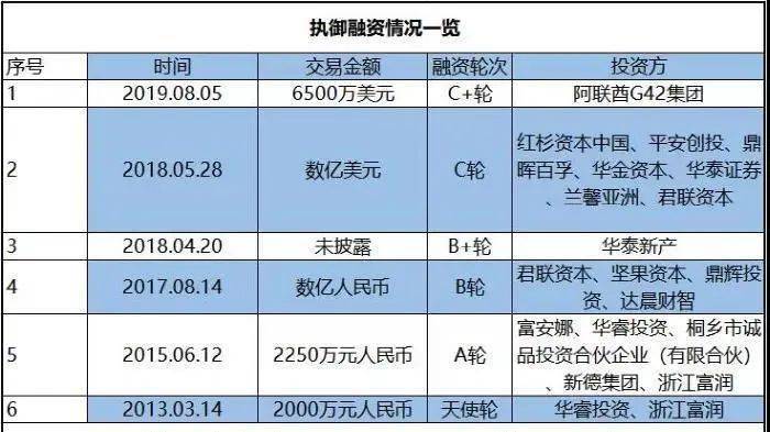 华东头部大卖暴雷 被供应商堵门要账 亚马逊