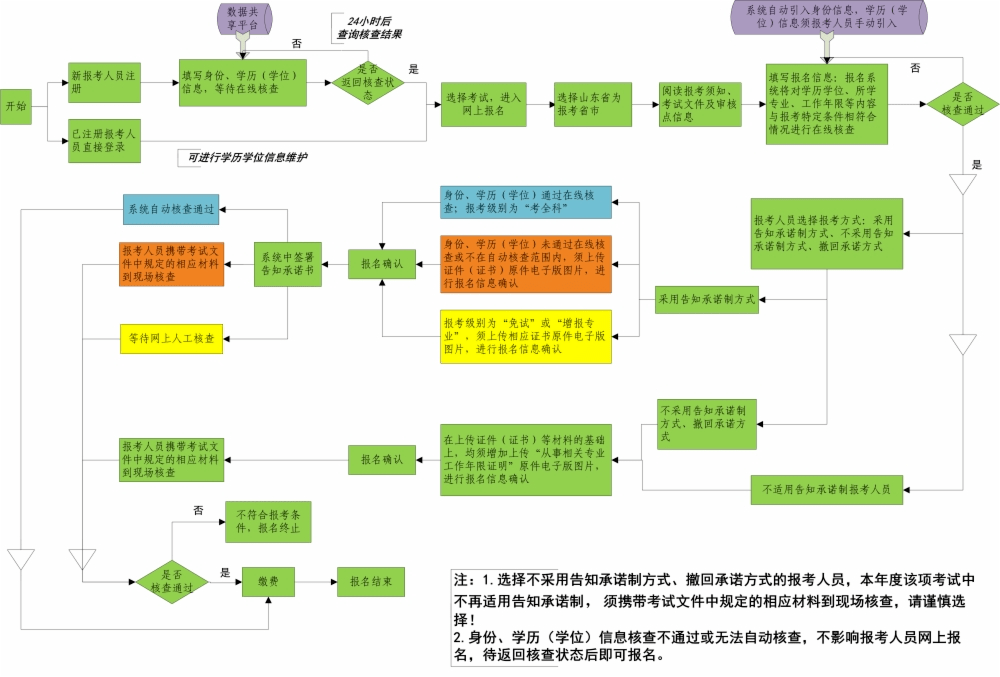 31aa0808028148d7b945f46f74ad3110.png
