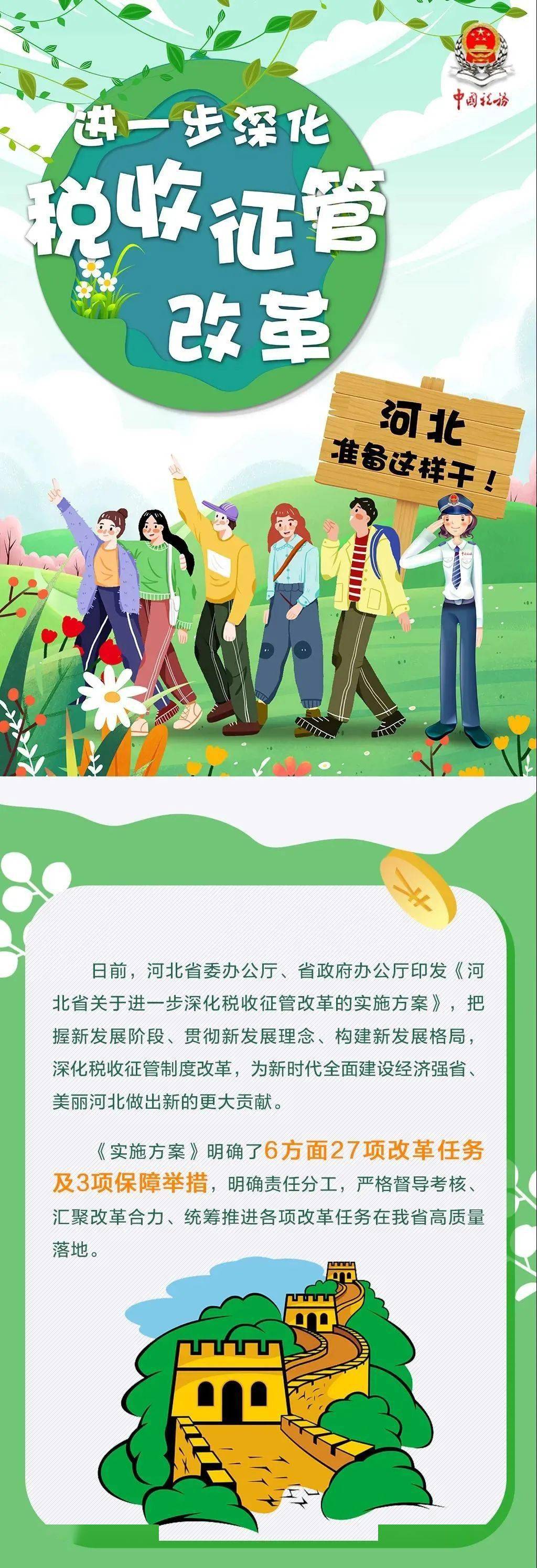 来源|进一步深化税收征管改革，河北准备这样干！