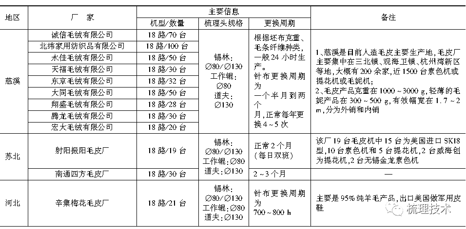 文章配图-3