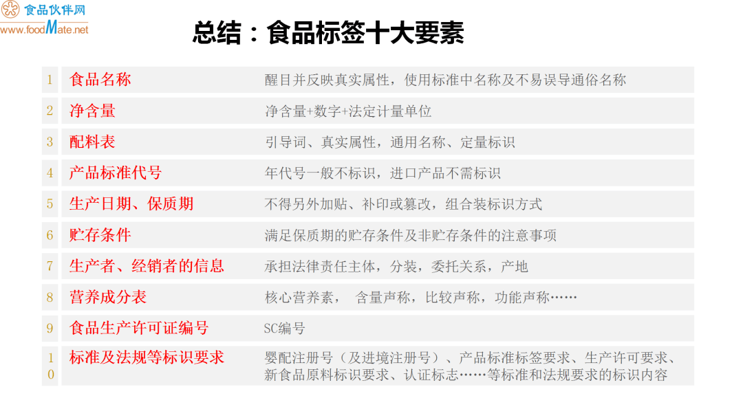 预包装食品标签标识图片