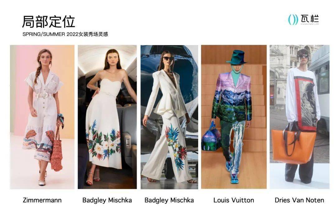 官网|图案趋势 ｜2022春夏女装秀场5大印花趋势来了~