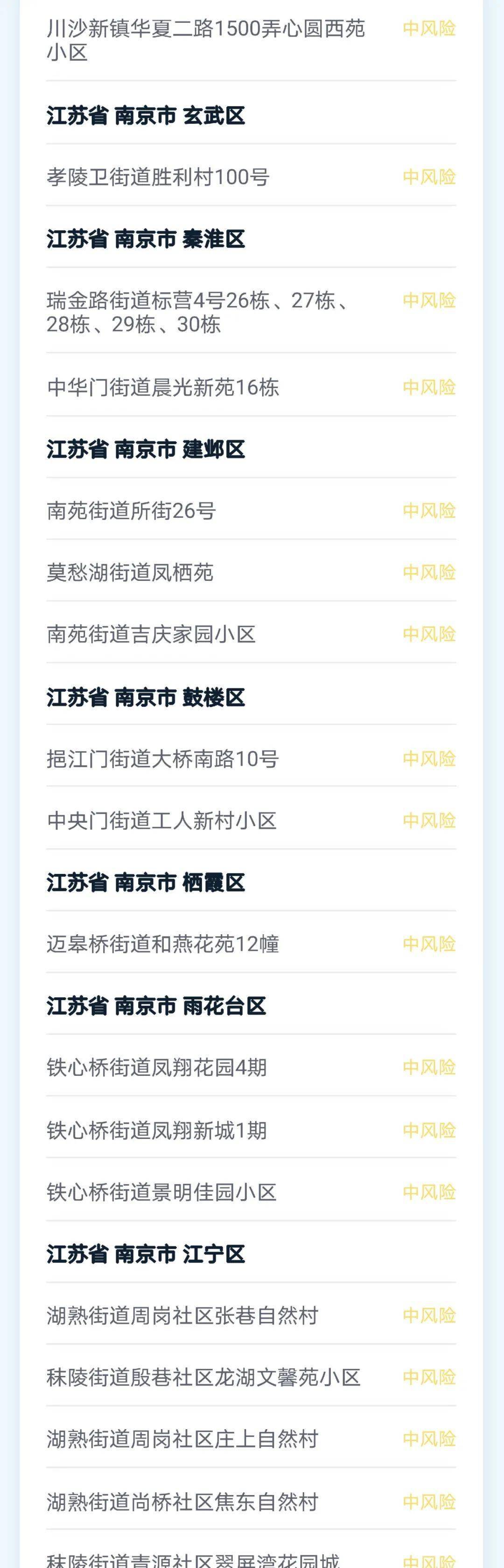 截至8月3日24时新型冠状病毒肺炎疫情最新情况 病例