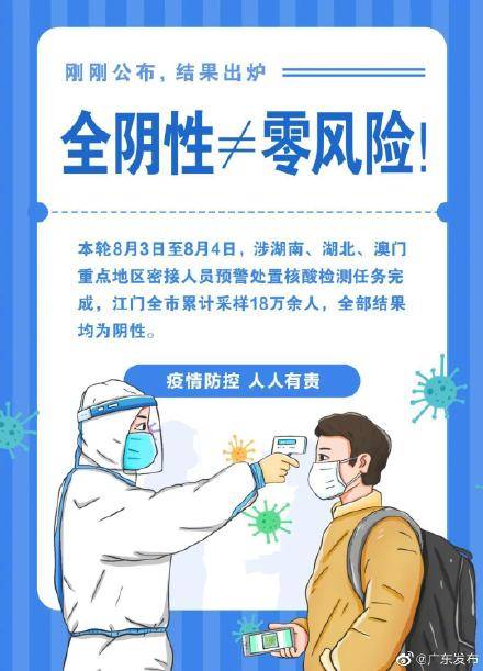 江门|全部阴性！江门本轮18万人核酸检测结果出炉