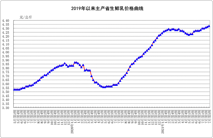 19aee36c20ba4260b0f4f2de0a88b793.png
