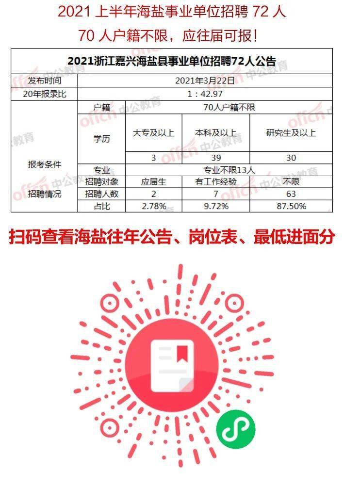 有消息啦！下半年嘉兴事业单位统考招聘还有！速看答复！