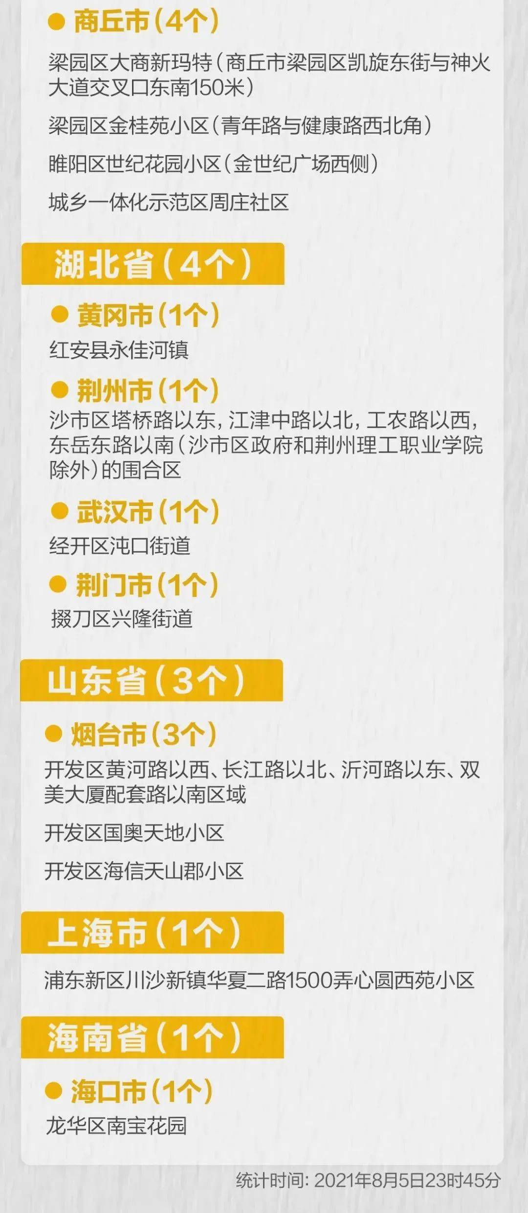 北京疫情最新出入政策「【北京返京最新防疫政策」