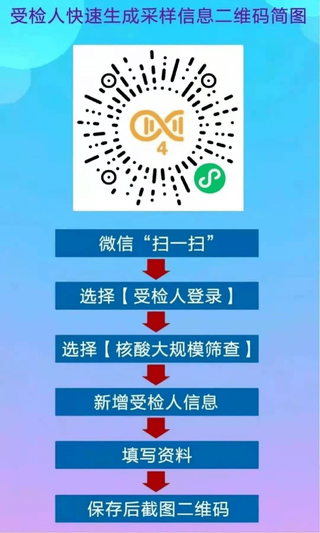 二维码为什么变成黄码 8594e43871c64f1da5863a12a24754c2.png