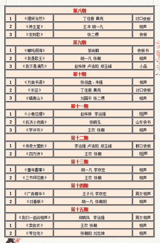 南山每周一乐曲艺专场云端放送点进来随时随地享受欢乐时光