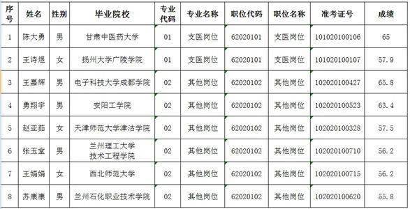 嘉峪关人口2021年_嘉峪关人 2021年1月1日起,甘肃电价要调整