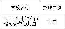 党组会|乌兰浩特市教育局2021年新审批、变更及注销民办幼儿园、校外培训机构名单公示