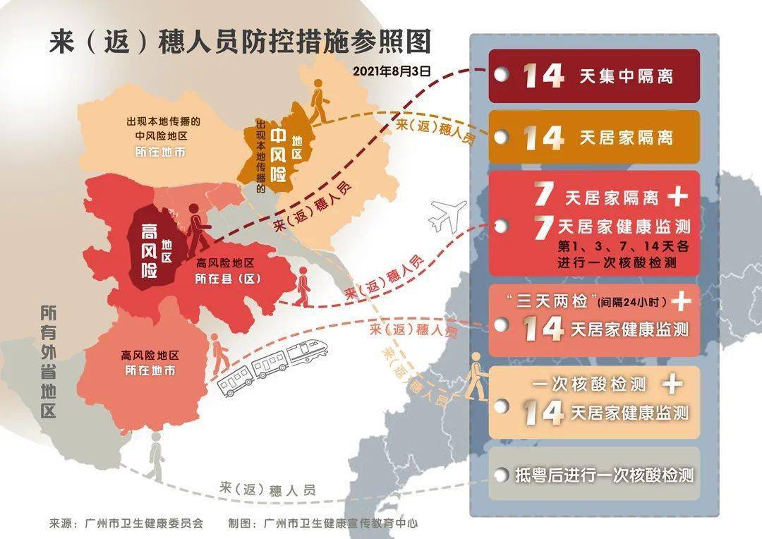 容桂人口_喜讯 容桂街道顺利通过国家卫生镇复审