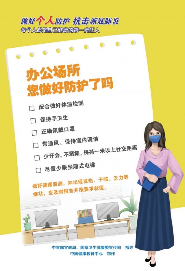 答案|今天做好个人防护了吗？这套海报告诉你答案！【新型冠状病毒科普知识】