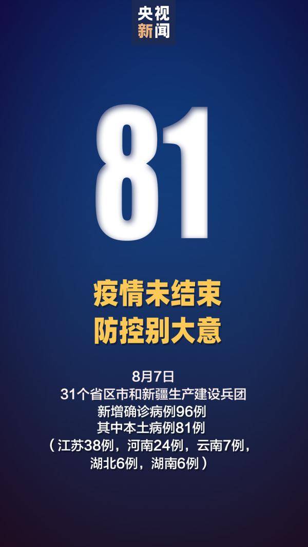 疫情|本土新增“81+5”，在这5地！全国疫情风险地区汇总→