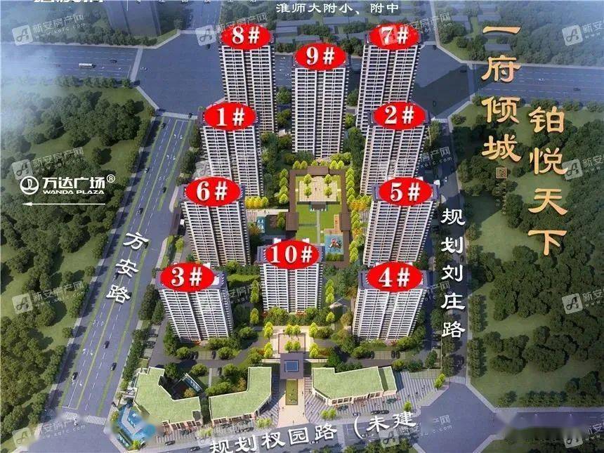 世茂云图项目亮点:品牌房企,"世茂业主陪伴计划",全龄景观场所销售