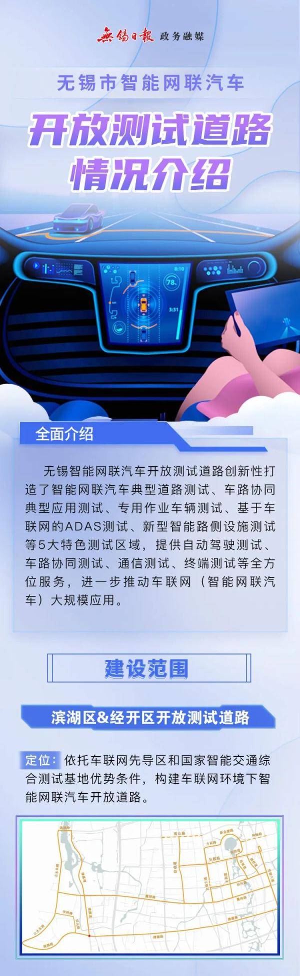 建设|国内规模最大！无锡智能网联汽车开放测试道路群启用