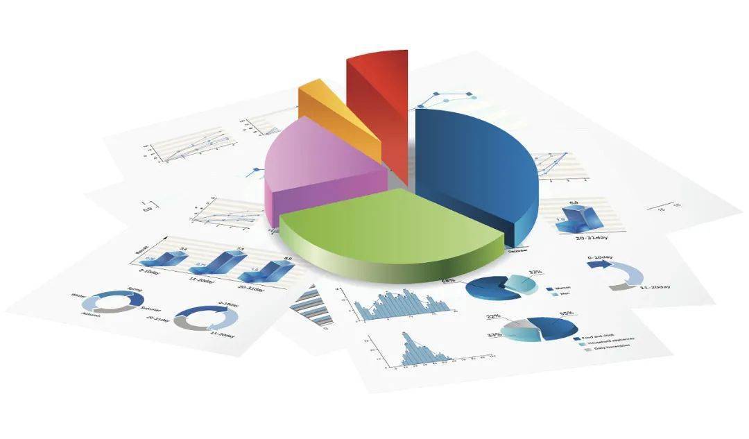 护理科研中统计图表你用对了吗?
