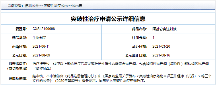 新适应症复星凯特cart疗法阿基仑赛注射液拟突破性治疗针对惰性非霍奇