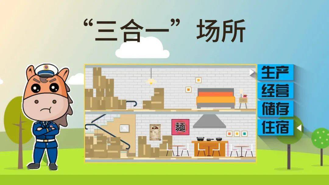 实景实验丨三合一场所为什么这么危险