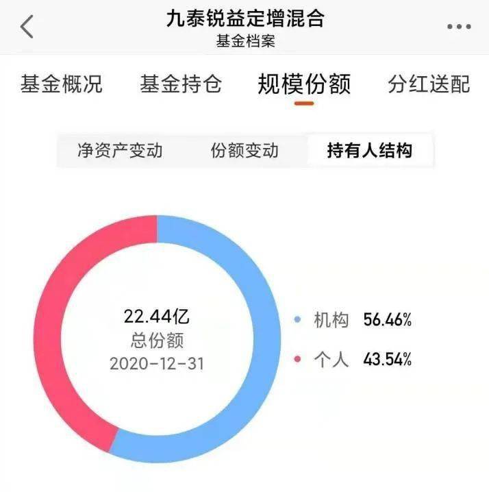 最强定增基金来了，“定增一哥”刘开运投资有秘笈