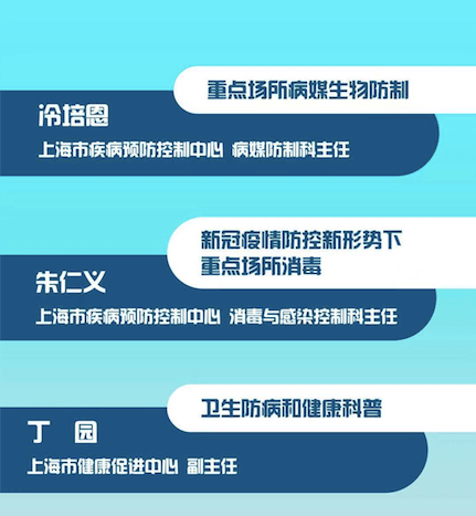 卫生部卫生监督中心_卫生部监督中心领导班子_卫生监督处