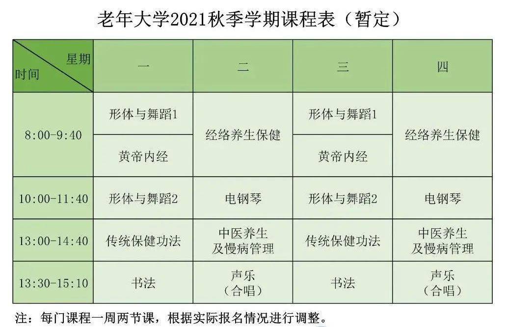 长春中医药大学老年大学2021年秋季学期招生简章