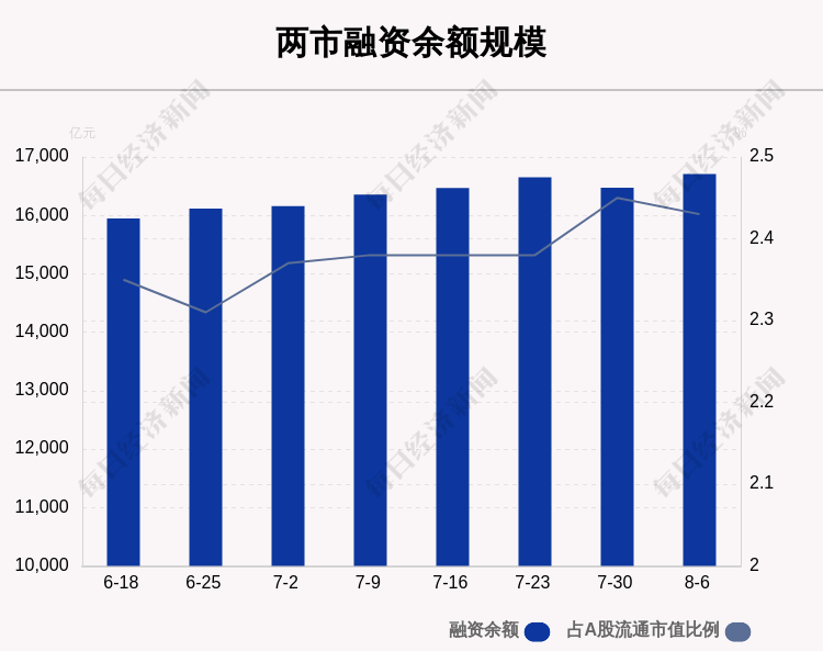 雷诺|每经9点丨河南新增确诊1例，无症状感染者转确诊40例；青岛发现1例入境确诊治愈后复阳人员；中疾控：不同技术路线新冠疫苗不能混打