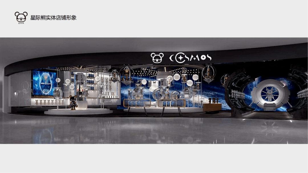 星际熊未来将进行更多跨界融合与碰撞,融入日常生活