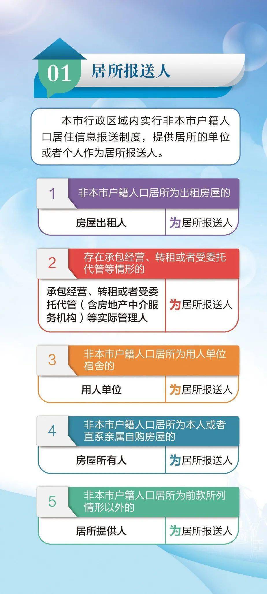 佛山户籍人口_15个特大城市户籍人口均女多男少,大城市更适合女性生存