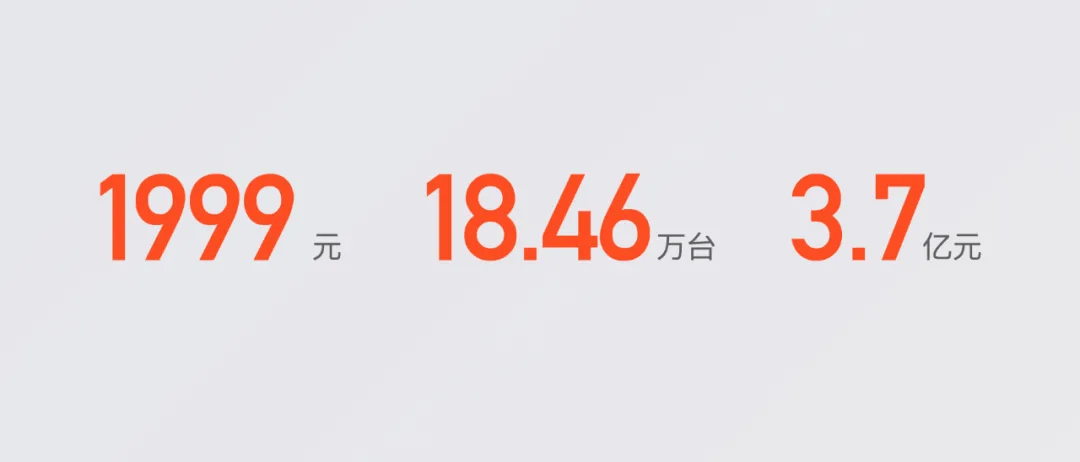 It's|2021雷军年度演讲全文：这些年经历的艰难选择