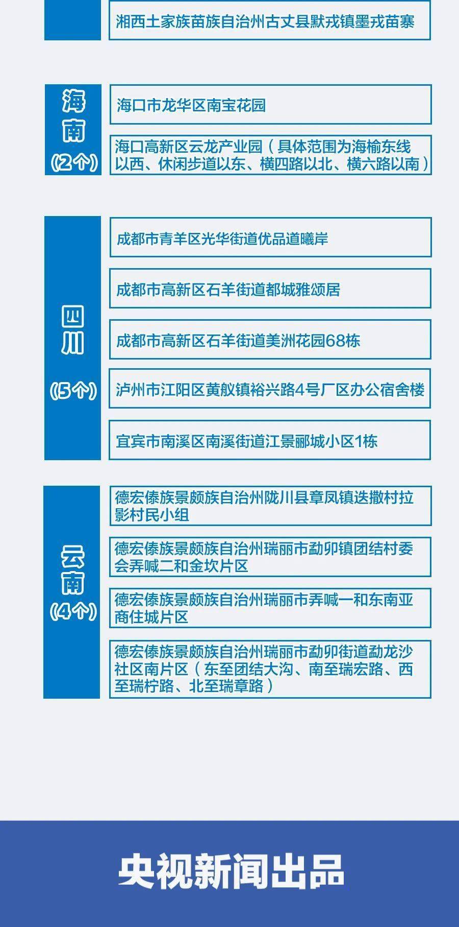 龙口招聘信息_重要通知 龙口各中小学 幼儿园一律禁止(3)