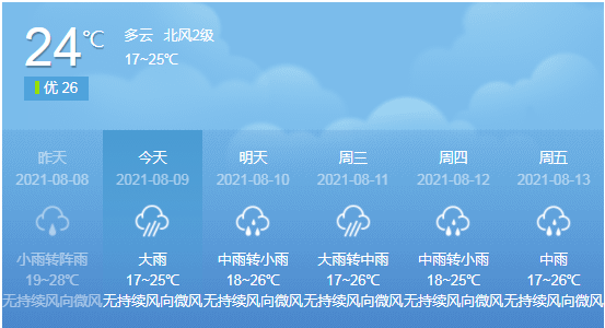 宣威市2020年gdp是多少_2025年GDP要破万亿 最新城市GDP百强榜发布,昆明领先多个省会城市