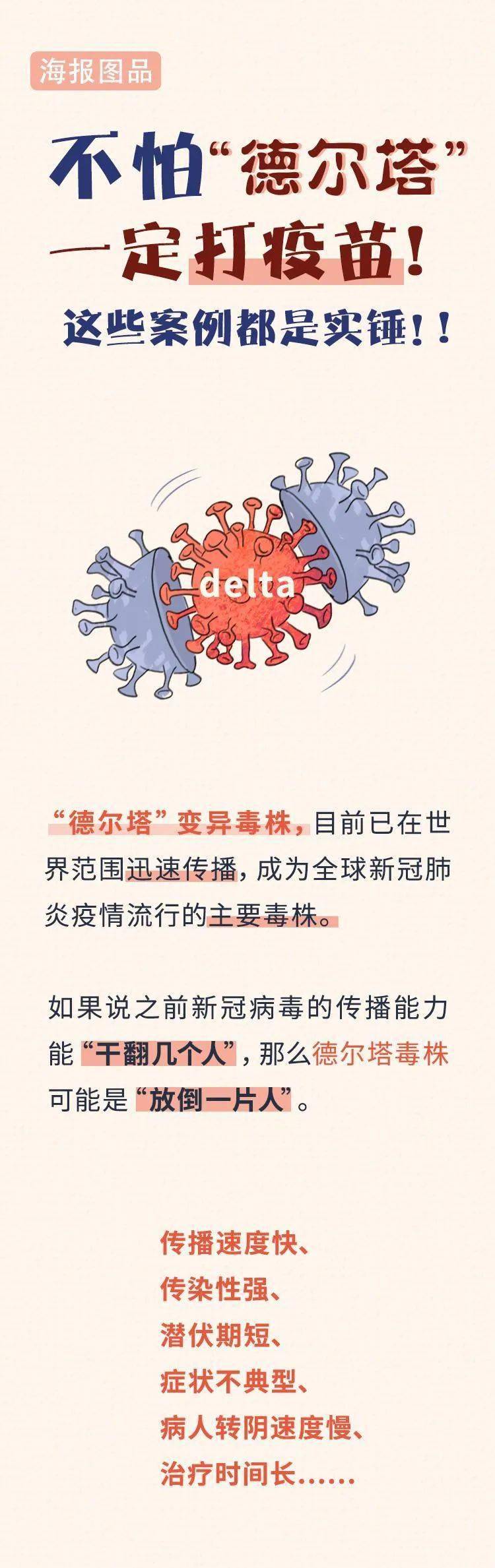 新闻|不怕“德尔塔”，一定打疫苗，这些案例都是实锤！